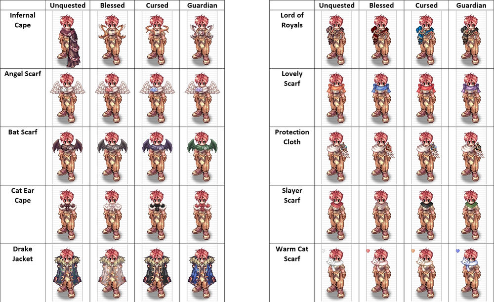 Cape_Variants.png